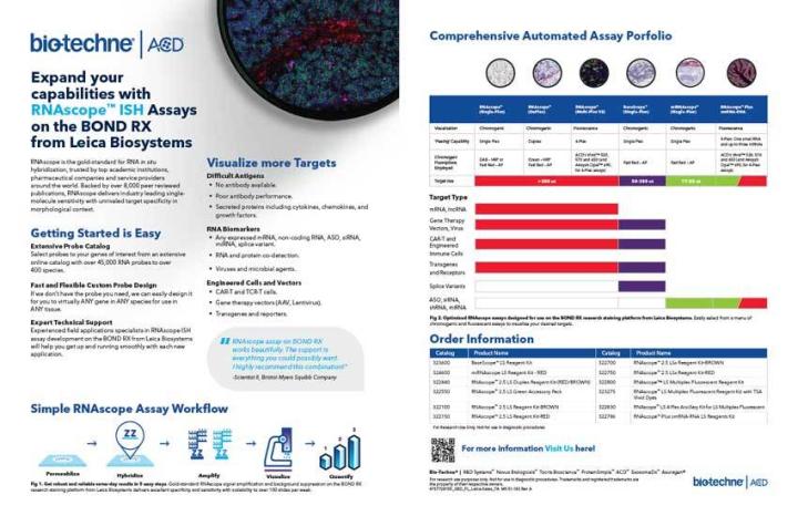 Advanced Cell Diagnostics Partnership | Leica Biosystems