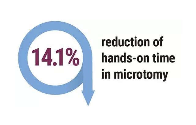 optimizing-microtomy-case-assembly-and-ihc-testing-through-implementation-of-automated-specimen-tracking-640x410 optimizing-microtomy-case-assembly-and-ihc-testing-through-implementation-of-automated-specimen-tracking-640x410